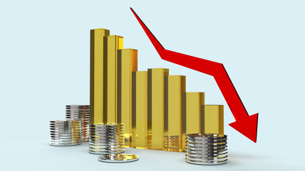 Gold and Silver Prices